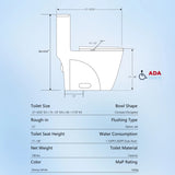 One-Piece Toilet, 1.1/1.60 GPF Water-Efficient Dual-Flush Elongated Comfort Height Floor Mounted, W1573P201343