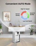 Air Purifiers Up To 1560 sqft H13 HEPA Air Cleaner For Pets Smell Smoke Pollen 98480037