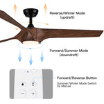 ZUN 56 In.Intergrated LED Ceiling Fan with Brown Wood Grain ABS Blade W1367P182867