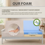 Memory Foam Infused Futon Mattress Full XL Washable Removable Cover, Heavy-Duty Zipper, Thick B181P351992