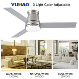 48" Bruched Nickel Lowe Profile Ceiling Fan with Light W1367P247066