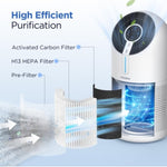ZUN MOOKA Purifiers for Home Large Room up to 1095ft², H13 HEPA Filter Cleaner for Bedroom, Room 91739397