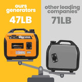 3.5KW Super Quiet Compact Portable Suitcase Inverter Generator Lightweight 77392199