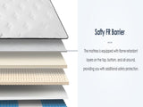 Twin Size Mattress,12 Inch Hybrid Mattress, Individually Pocketed Innerspring, Medium Firm T3962P406342