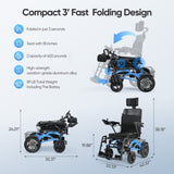 Automatic Reclining Foldable Wheelchairs for Adults, Longest Range 20 Miles of Deluxe 86921045