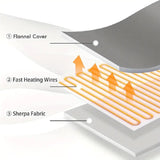 130*160Electric blanket W2710P227664