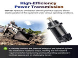 6686261 Hydrostatic Drive Motor For Bobcat MT100 MT52 MT55 MT85 Left or Right 01806827