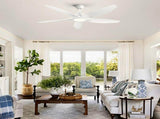 Modern 60 In Intergrated LED Ceiling Fan Lighting with White ABS Blade W1367P447587
