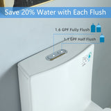 One-Piece Toilet, 1.1/1.60 GPF Water-Efficient Dual-Flush Elongated Comfort Height Floor Mounted, W1573P201343