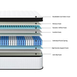 12 Inch Queen Size Oeko-tex100 Cool Kniited Cover Memrory Foam 7 Zoned Pocket Spring Hybrid Mattress W3017P300993