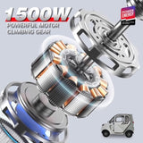 All-Weather Protection Fully Enclosed Design for Safer Travels W2153P230089