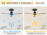 52 Inch Modern Flush Mount Ceiling Fan with led light and Remote Control, 3 ABS Blades Noiseless W934P208511