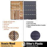 10 PCS Interlocking Deck Tiles Checker Pattern, 12" x 12" Square Yellow Acacia Hardwood Outdoor 17936528