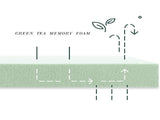 MADE IN US 10" King Size Green Tea Memory Foam Mattress in Box, Fiberglass Free, White W311P371389