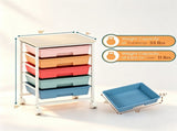 5-Drawer Rolling Storage Cart, Multifunctional Mobile Organizer Cart with Lockable Universal Wheels, 41920938