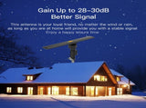 10000 110V 40-860MHz 203dB 350&degRotation UV Dual-band Outdoor Antenna Black 85859072