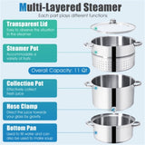 11-Quart Stainless Steel Fruit Juicer Steamer 70178961