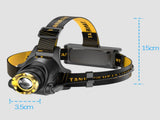 USB Rechargeable LED Headlamp 3-Modes Adjustable Camping Hiking Headlight W/Car ChargerUSB 26012509