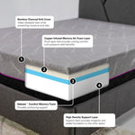 ZUN Bridgevine Home 11 inch Renew Cooling GelCare Memory Foam Kids Mattress, Twin Size B108131475