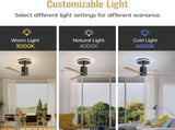 52 Inch Modern Flush Mount Ceiling Fan with led light and Remote Control, 3 ABS Blades Noiseless W934P208511