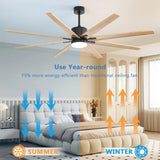 ZUN 76 Inch Indoor Ceiling Fan With Dimmable 3 Color Led Light 8 Solid Wood Blades Remote Control W882P147261