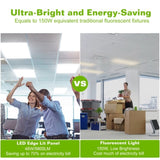 2 PCS 48W 2FT LED Panel Light 5800LM 7000K Ceiling Lighting 150W Equivalent LED Troffer Recessed 96572343