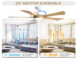 52 Inch Modern Ceiling Fan with 22W LED Light and Remote Control 5 ABS Blades for Living Room W934P230464