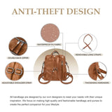 Backpack Purse for Womens, Waterproof PU Leather Backpacks Handbags, Ladies Casual Shoulder Bags 72104420