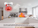Smoke Alarm Fire Protection Home Security System Smoke Alarm 15266949