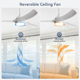52 Inch Modern White Ceiling Fan with 18W LED Light and Remote Control 3 ABS Blades Noiseless W934P285766