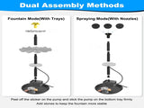 Solar Powered Water Fountain Pump with Battery Backup, 6W Solar Panel, IP68 Waterproof, Adjustable 67224188