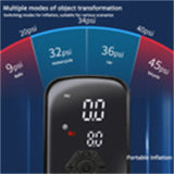 Mini Portable Multifunctional Car Mounted Digital Display Intelligent Tire Inflation Pump with High 94294165