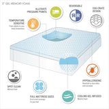 All Season Reversible Hypoallergenic Cooling Mattress Topper B03595124