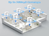 4pcs Ultrasonic Pest Repeller - 1-75KHz Adjustable 6 Levels, Repels Bats Birds Mice, 753Sq.ft 37538788
