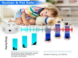 Indoor Ultrasonic Electronic Device, Dual Ultrasonic Speakers with 2235KHz & 25KHz Frequency, 4 88646079