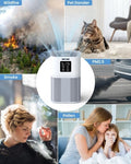 ZUN VEWIOR Air Purifiers for Home, HEPA Air Purifiers for Large Room up to 600 sq.ft, H13 True HEPA Air 17234342