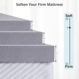 3 Inch Mattress Topper Full,Gel Memory Foam Mattress Topper Double Bed Topper for Soft & Cooling B2716P331380