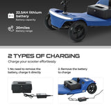 M2-BLUE-22.5L W429P291628