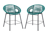 Ferrara Outdoor Patio Teal Faux Wicker Barstool, Set of 2 N775P266222T