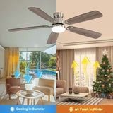 ZUN Modern 52 Inch Led Ceiling Fan 110V 6 Speed Wind 5 Blades Remote Control Reversible DC Motor W882P146293