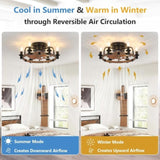 ZUN Dimmable Ceiling Fans with Lights and Remote W2738P242330