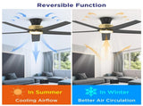 52 inch Ceiling Fans with Lights, Large Air Volume Ceiling Fans with Reversible Quiet DC Motor and 37560920