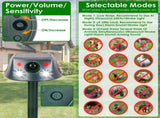 Solar & Type-C Rechargeable Animal Repeller - 3 Modes UltrasonicBuzzerVibration, IP66 Waterproof, 89539098