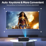 Projector with WiFi and Bluetooth, Native 1080P 20000L 4K Supported, 21362531