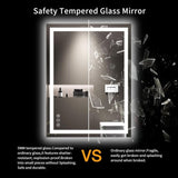 32x24 Inch IP54 Waterproof Bathroom Vanity Mirror - Anti-Fog LED, Front/Backlit, Touch Control, High W3377P309970