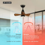 ZUN 28 In.Intergrated LED Ceiling Fan 97106043