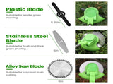 21V 300W Cordless Grass Trimmer Rechargeable Lawn Mower 18000M/Min Weed Cutter with Saw Blade 2 16783490