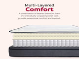14 in. Hybrid Plush Foam Mattress - Full, Soft Polyester Knit Cover, Multi-Layer Foam Mattress B011P203026