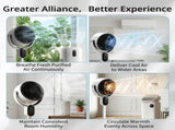 US Standard FKYT-L18XH5R Circulation Fan, 110V 40W, 2-in-1 Air Circulator Fan with Remote Control, 87366553