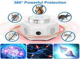 Indoor Ultrasonic Electronic Device, Dual Ultrasonic Speakers with 2235KHz & 25KHz Frequency, 4 88646079